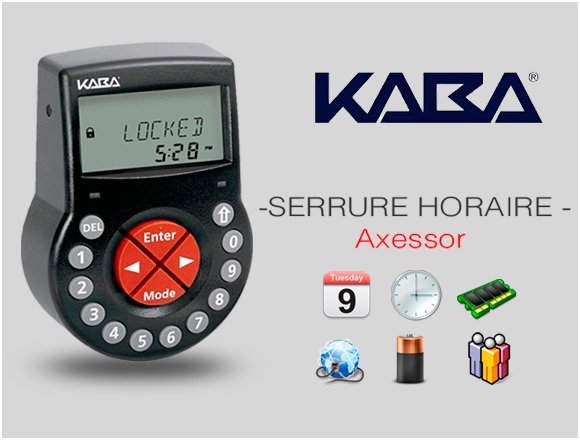 Combinaison électronique KABA horaire